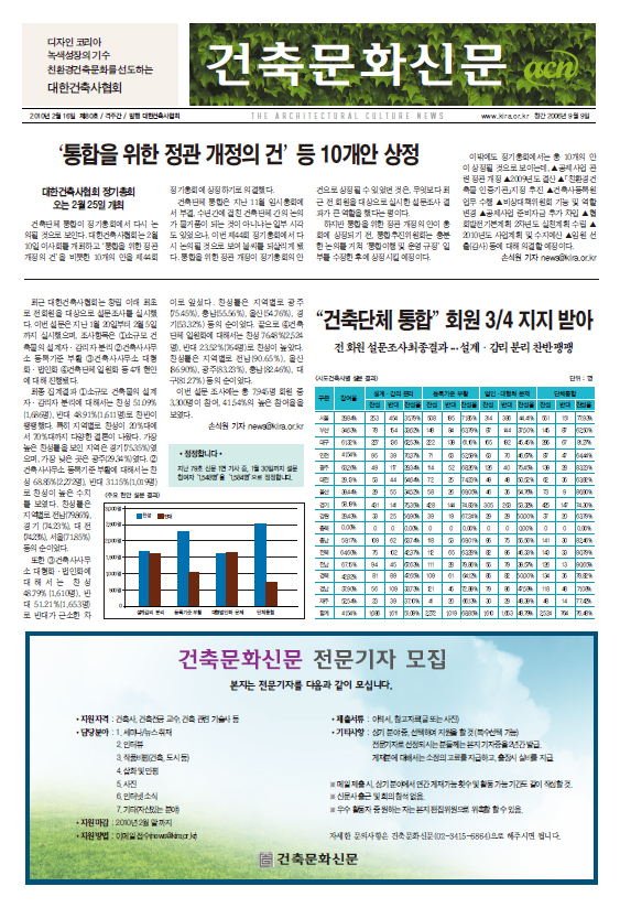 건축문화신문 제080호  썸네일