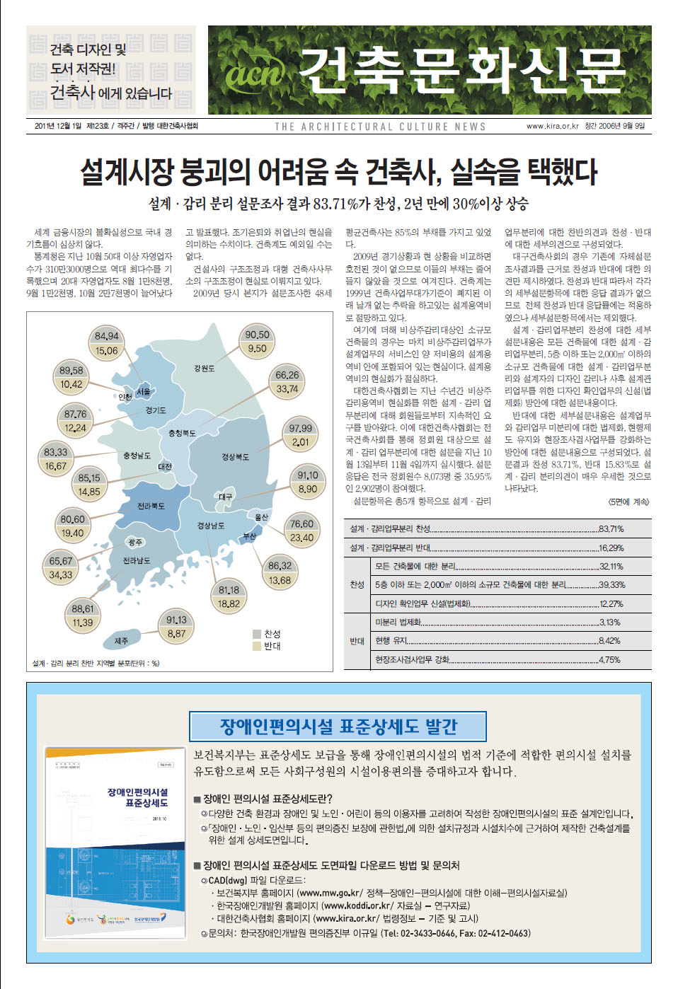 건축문화신문 제123호  썸네일