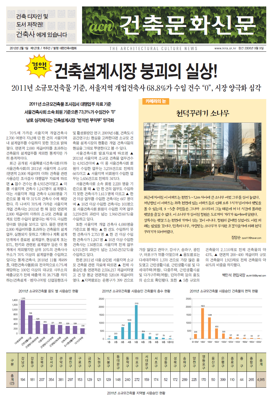 건축문화신문 제 127호  썸네일