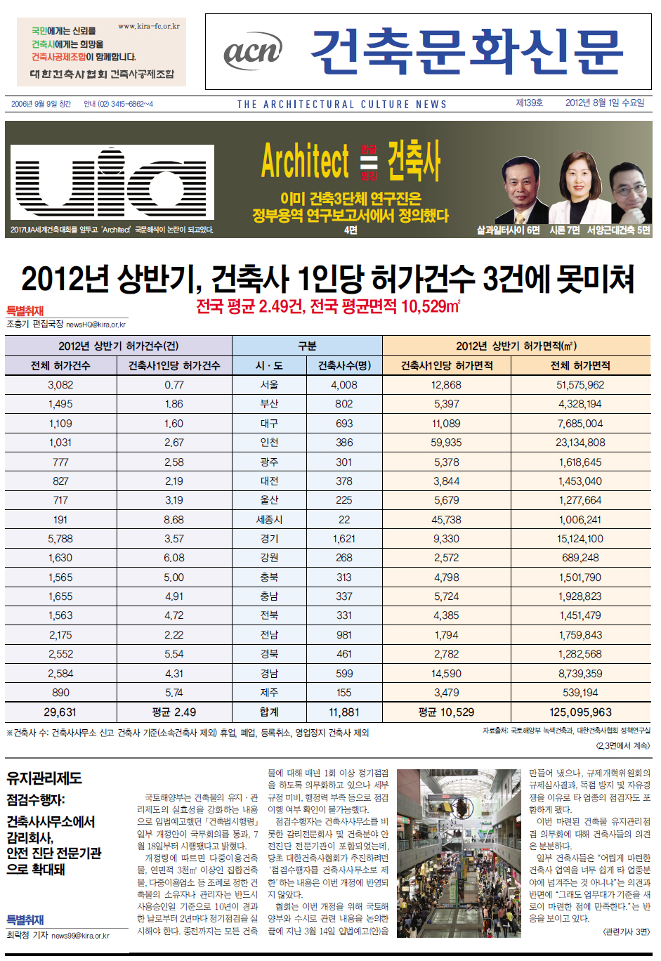 건축문화신문 제 139호  썸네일