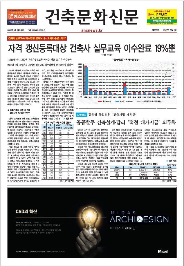 건축문화신문 제 255호 썸네일