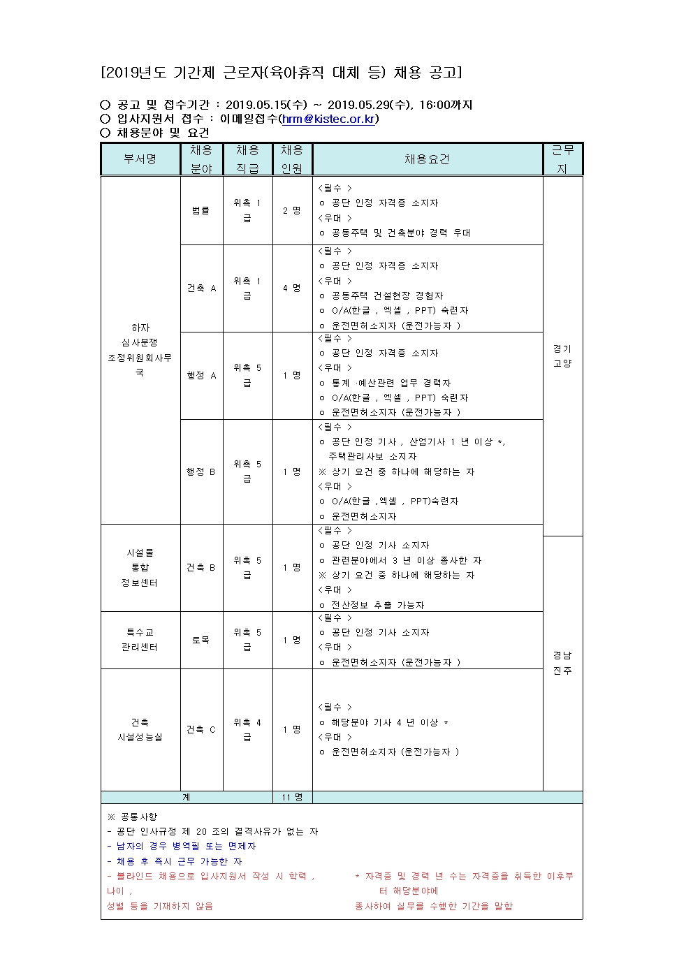 2019년도 기간제 근로자001.jpg